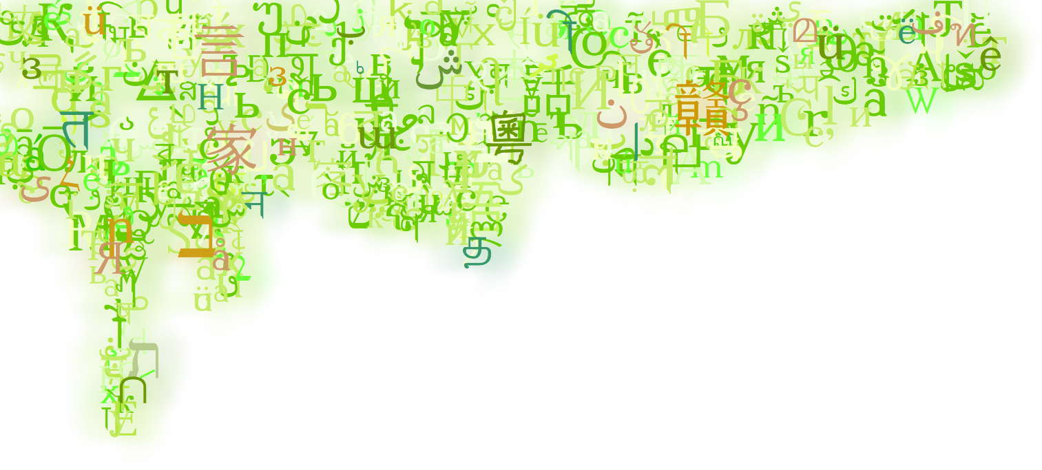Foliage of characters in various languages